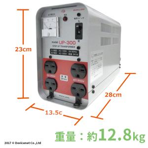 UP-300 現場工事用 3KVA 3000W...の詳細画像1