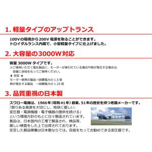 UP-300 現場工事用 3KVA 3000W...の詳細画像4