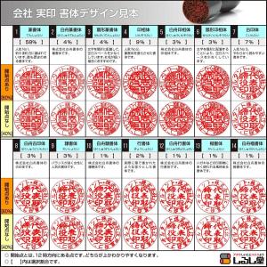 会社印 オランダ水牛 芯持ちナチュラル 3本A...の詳細画像5