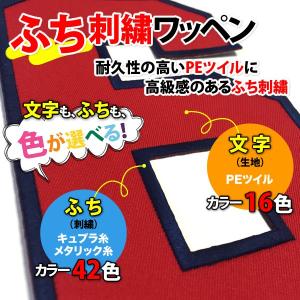 アルファベット&数字 ワッペン(BB体/3〜8...の詳細画像4