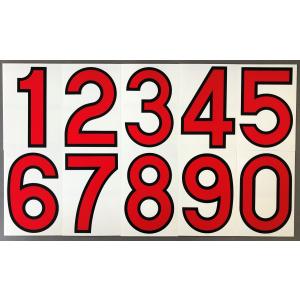 プライスボード 1枚セット 数字10枚(0〜9各1枚)付 スチール製 ボード