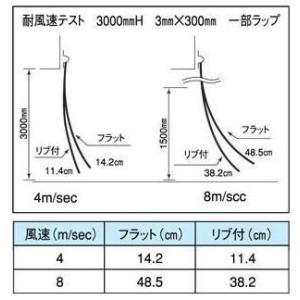 ビニールカーテン のれん 防炎静電防虫オレンジ...の詳細画像4
