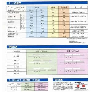 ビニールカーテン のれん 防炎静電防虫オレンジ...の詳細画像1