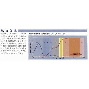 ビニールカーテン 静電防虫オレンジ (フラット...の詳細画像2