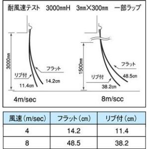 ビニールカーテン 静電防虫オレンジ (フラット...の詳細画像4