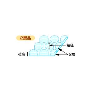 プチプチ 川上産業 d40L 3層 1200m...の詳細画像1