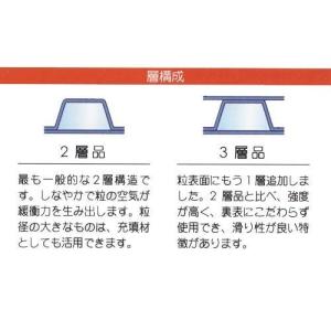 プチプチ 川上産業 d40L 3層 1200m...の詳細画像3