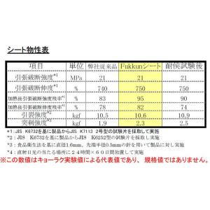 ドアシート用ハンガー 200W (輸入品 ノー...の詳細画像4