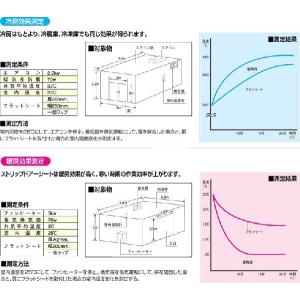 ビニールカーテン 静電透明 (フラット) 3m...の詳細画像4