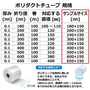 【1円サンプル】当店製造品ポリダクトチューブ ...の詳細画像2