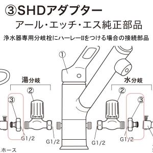ハーレーII用部品 SHDアダプター RHSの詳細画像1