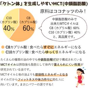 CIVGIS(チブギス) MCTオイル(250...の詳細画像2