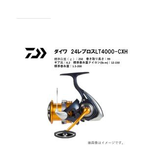 松です　 23 セフィアSS C3000 SDH スピニングリール シマノ（SHIMANO） '23 Sephia SS(セフィア SS) C3000SDHHG