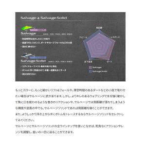 【メール便可】シマノ Salvage Soli...の詳細画像3