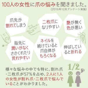 ネイルオイル キューティクルオイル ペンタイプ...の詳細画像4