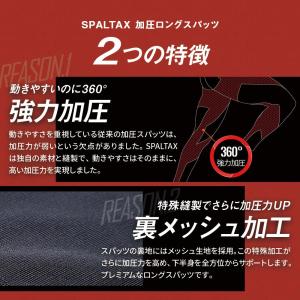 着圧レギンス 加圧スパッツ メンズ レギンス ...の詳細画像5