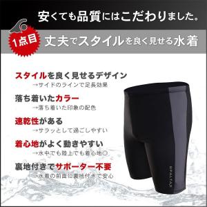 スイミング セット 水着メンズ 競泳水着メンズ...の詳細画像2