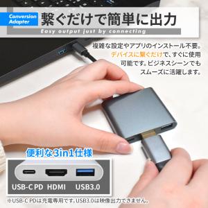 HDMI 変換アダプタ アダプター ハブ Ty...の詳細画像2