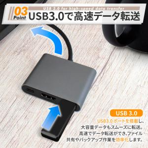 HDMI 変換アダプタ アダプター ハブ Ty...の詳細画像5