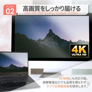 HDMI 延長アダプタ 90度 角度 オス メ...の詳細画像4