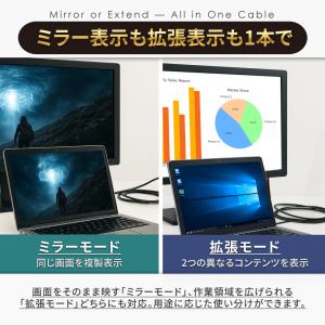 HDMI ケーブル 8K 3m 高速転送 8K...の詳細画像2