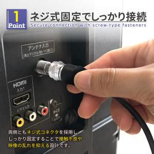 アンテナケーブル 1m 4K 8K 地デジ B...の詳細画像2