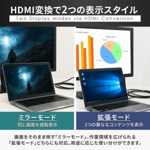 USB to HDMI 変換アダプタ HDMI...の詳細画像2