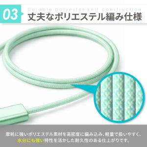 USB ケーブル usbケーブル 充電ケーブル...の詳細画像5