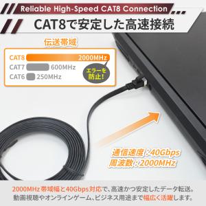 LANケーブル Cat8 40Gbps 2m ...の詳細画像1