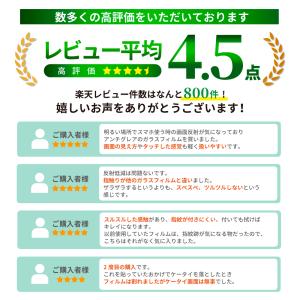 iPhone フィルム アンチグレア iPho...の詳細画像1