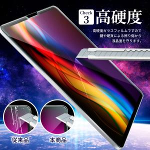 iPad Pro ガラスフィルム iPad A...の詳細画像3