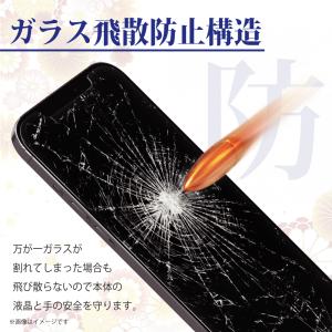 iPhone ガラスフィルム iPhone17...の詳細画像5