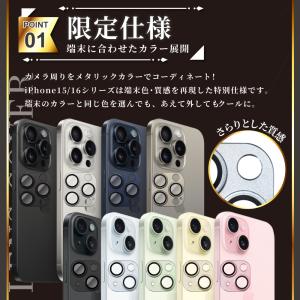 iPhone カメラカバー iPhone17 ...の詳細画像1