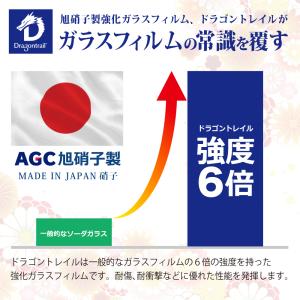 Xperia 10 vii ガラスフィルム X...の詳細画像1