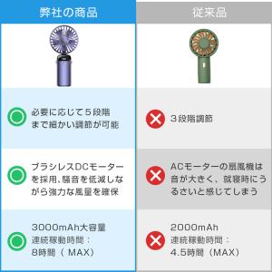 【激安】扇風機 USB 卓上扇風機 強力 5段...の詳細画像4