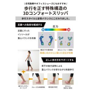 メンズ 男女兼用 3Dコンフォート スリッパ ...の詳細画像1