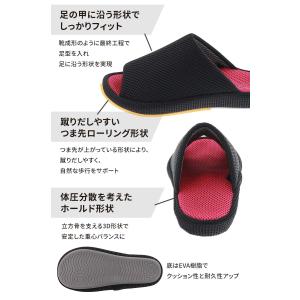 メンズ 男女兼用 3Dコンフォート スリッパ ...の詳細画像2