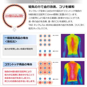 コラントッテ ネックレス 磁気ネックレス co...の詳細画像4