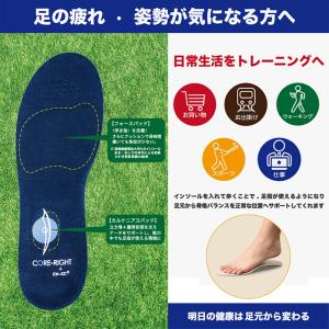 インソール 中敷き CORE-RIGHT コア...の詳細画像4
