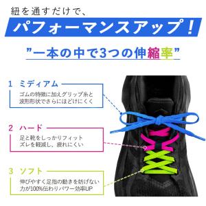 靴紐 ゴム 伸びる靴紐 スニーカー 紐 平紐 ...の詳細画像1