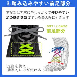 靴紐 ゴム 伸びる靴紐 スニーカー 紐 平紐 ...の詳細画像4