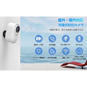 Shokaヤフー店 防犯カメラ Yahoo ショッピング