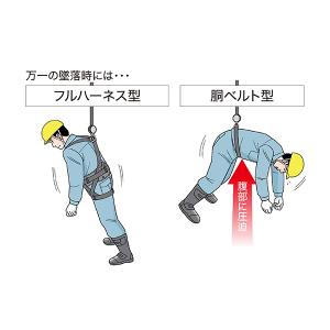 タジマ(TAJIMA)ハーネスZA AZAM ...の詳細画像2