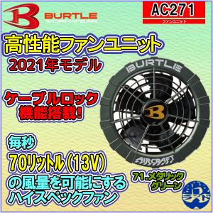 BURTLEファンユニット