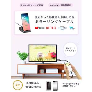 【挿すだけ】【スタンドタイプ】スマホ テレビ ...の詳細画像1