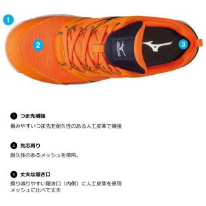 ミズノ メンズ オールマイティVS 安全靴 靴...の詳細画像1