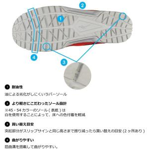 ミズノ メンズ オールマイティVS 安全靴 靴...の詳細画像3