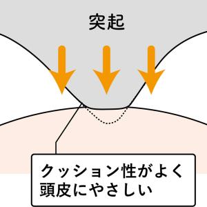アカイシ メンズ レディース ヘッドリリースパ...の詳細画像3