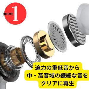 イヤホン 有線 カナル型 マイク付き ipho...の詳細画像3