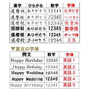 名入れ 有田焼 湯のみ 菊池紋 夫婦ペアセット...の詳細画像3
